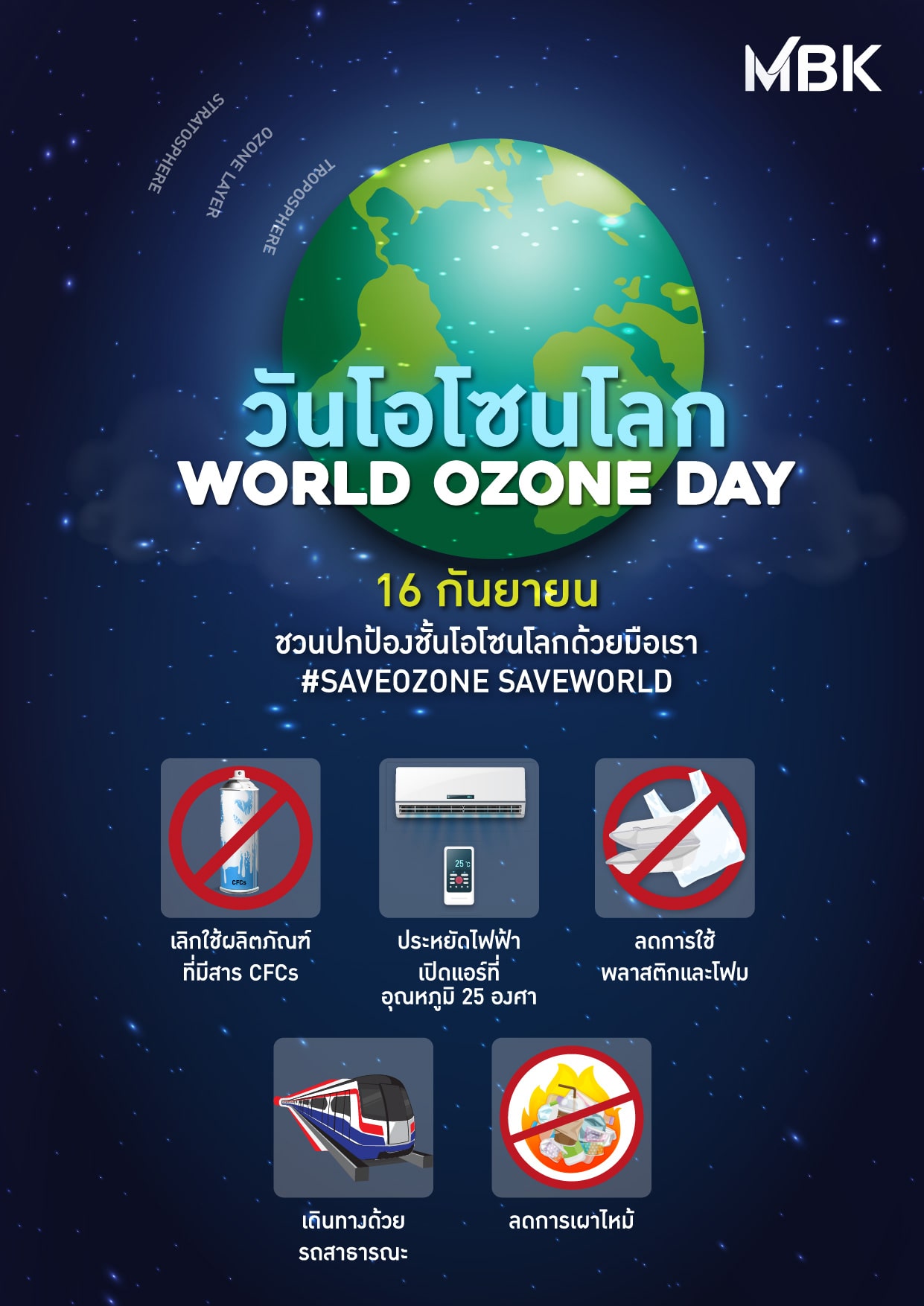 Ozone A4 Poster