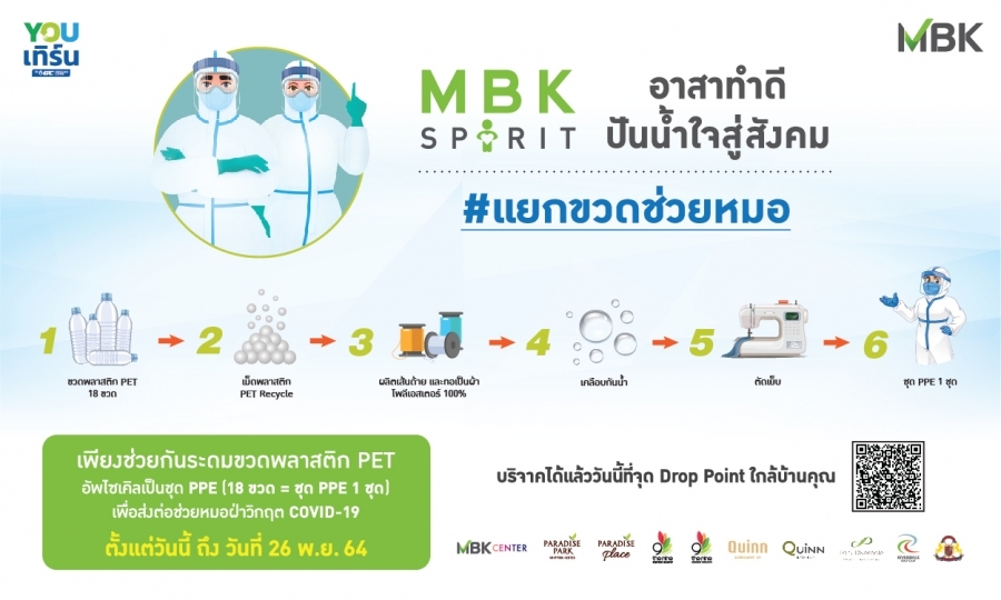 MBK ที่ได้ร่วมมือกับ You เทิร์น เข้าโครงการ 